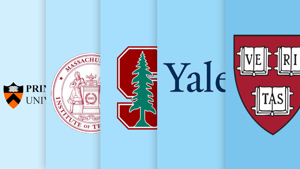 5 Things to Think About when Choosing a College