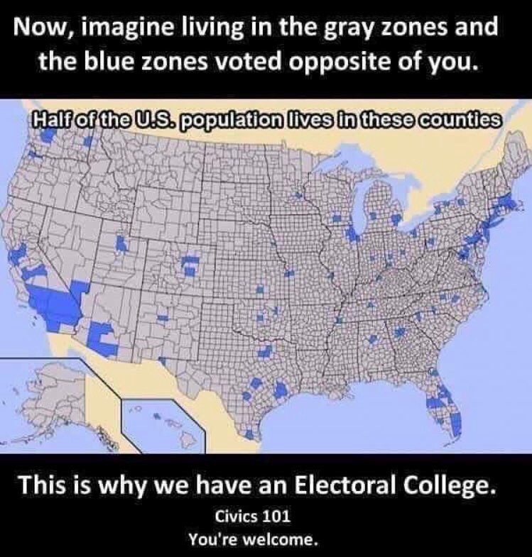 Repeal the Electoral College